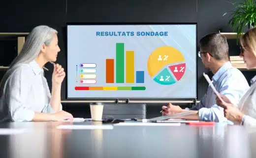 sondage durant une visio
